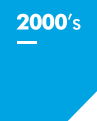 2000'
