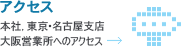 side-banner-access DCSは意欲のある人を求めています。